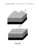 Methods and Mask Structures for Substantially Defect-Free Epitaxial Growth diagram and image