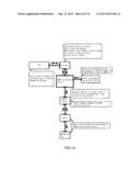 ANIMAL MEMORY TRAINING SYSTEM WITH CLOSED ROTARY MAZE diagram and image