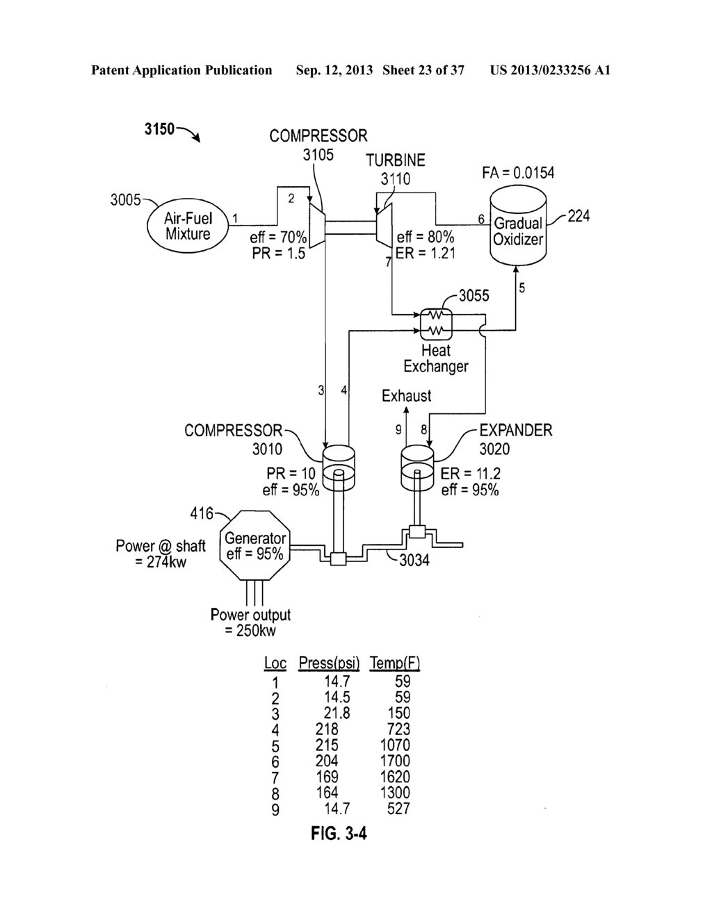 GRADUAL OXIDATION WITH RECIPROCATING ENGINE - diagram, schematic, and image 24