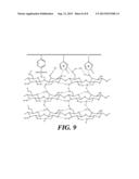 POLYMERIC ACID CATALYSTS AND USES THEREOF diagram and image