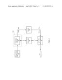 EXHALATION VALVE ASSEMBLY WITH INTEGRAL FLOW SENSOR diagram and image