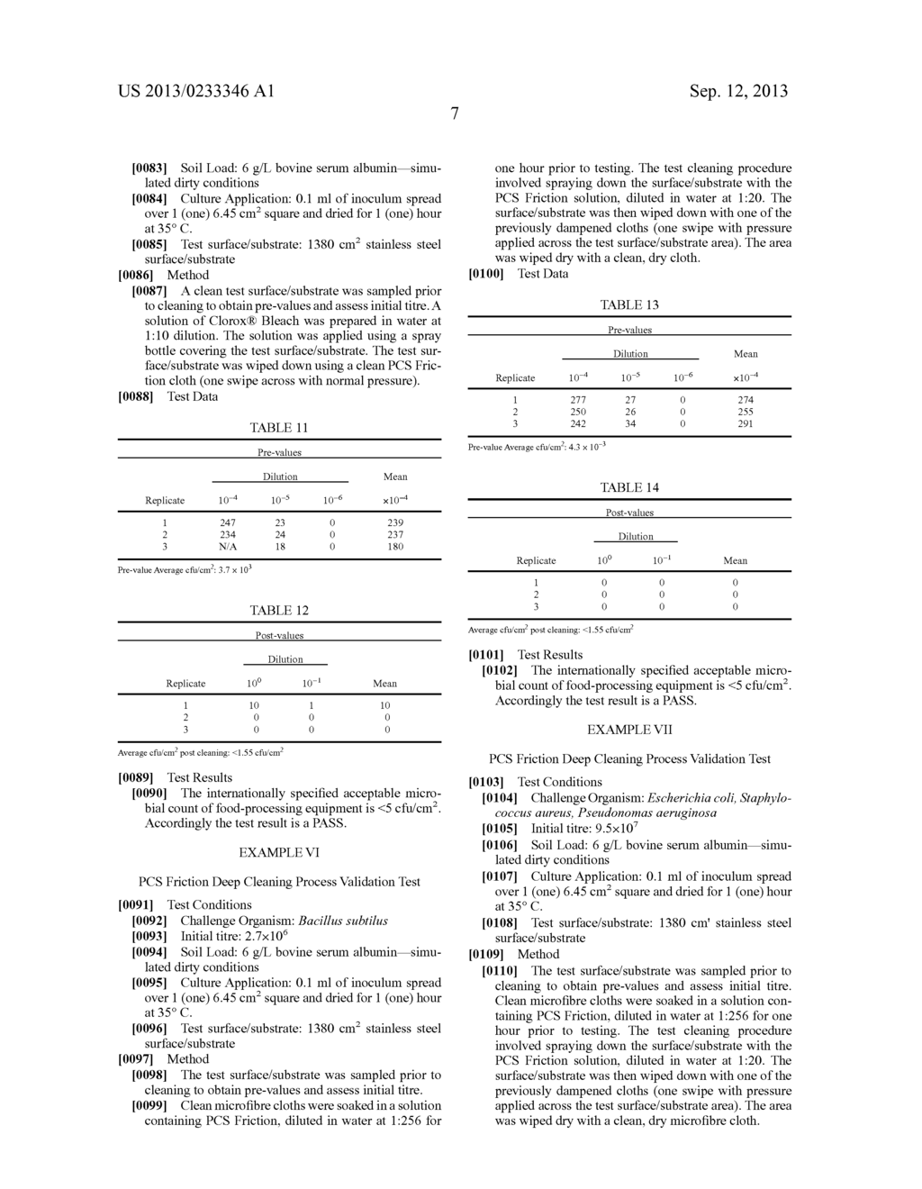 Cleaning composition/solutions and use thereof - diagram, schematic, and image 08