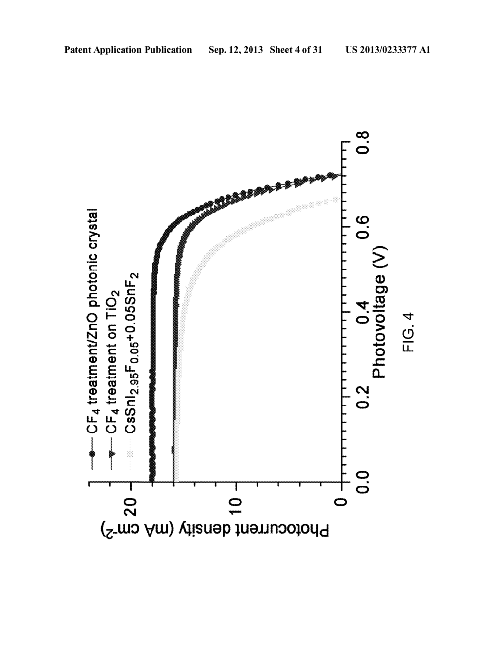 LIQUID ELECTROLYTE-FREE, SOLID-STATE SOLAR CELLS WITH INORGANIC HOLE     TRANSPORT MATERIALS - diagram, schematic, and image 05