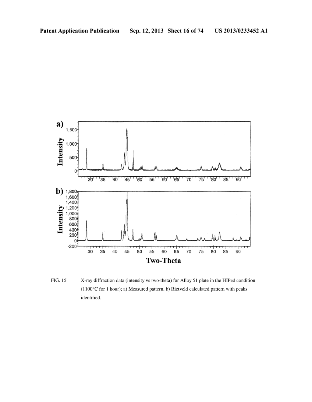 New Classes of Non-Stainless Steels with High Strength and High Ductility - diagram, schematic, and image 17