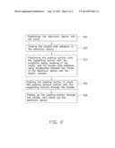 ELECTRONIC DEVICE ASSEMBLY SYSTEM AND METHOD diagram and image