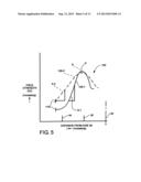 PLASMA PROCESSING CHAMBER FOR BEVEL EDGE PROCESSING diagram and image