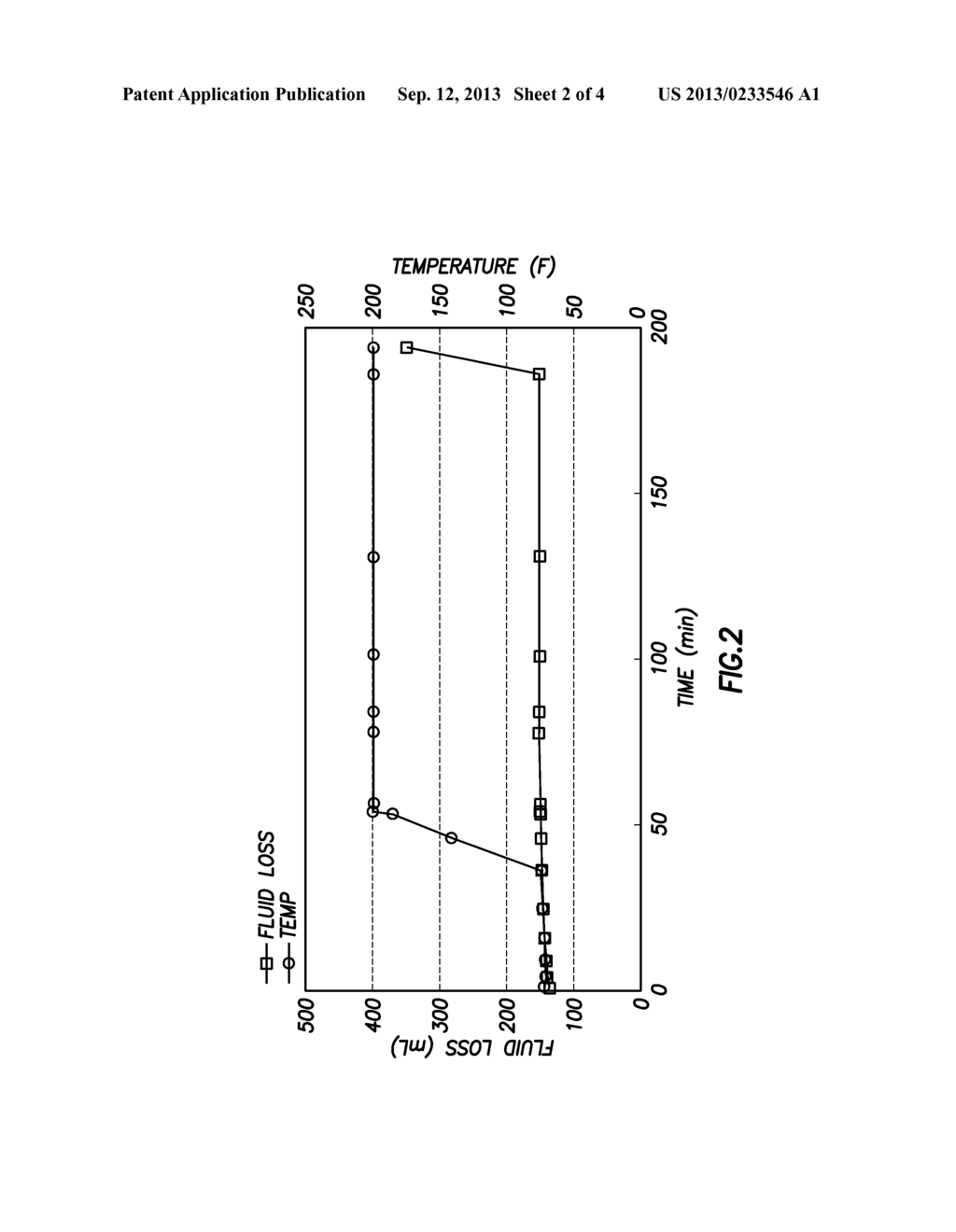 Degradable Fluid Sealing Compositions Having an Adjustable Degradation     Rate and Methods for Use Thereof - diagram, schematic, and image 03