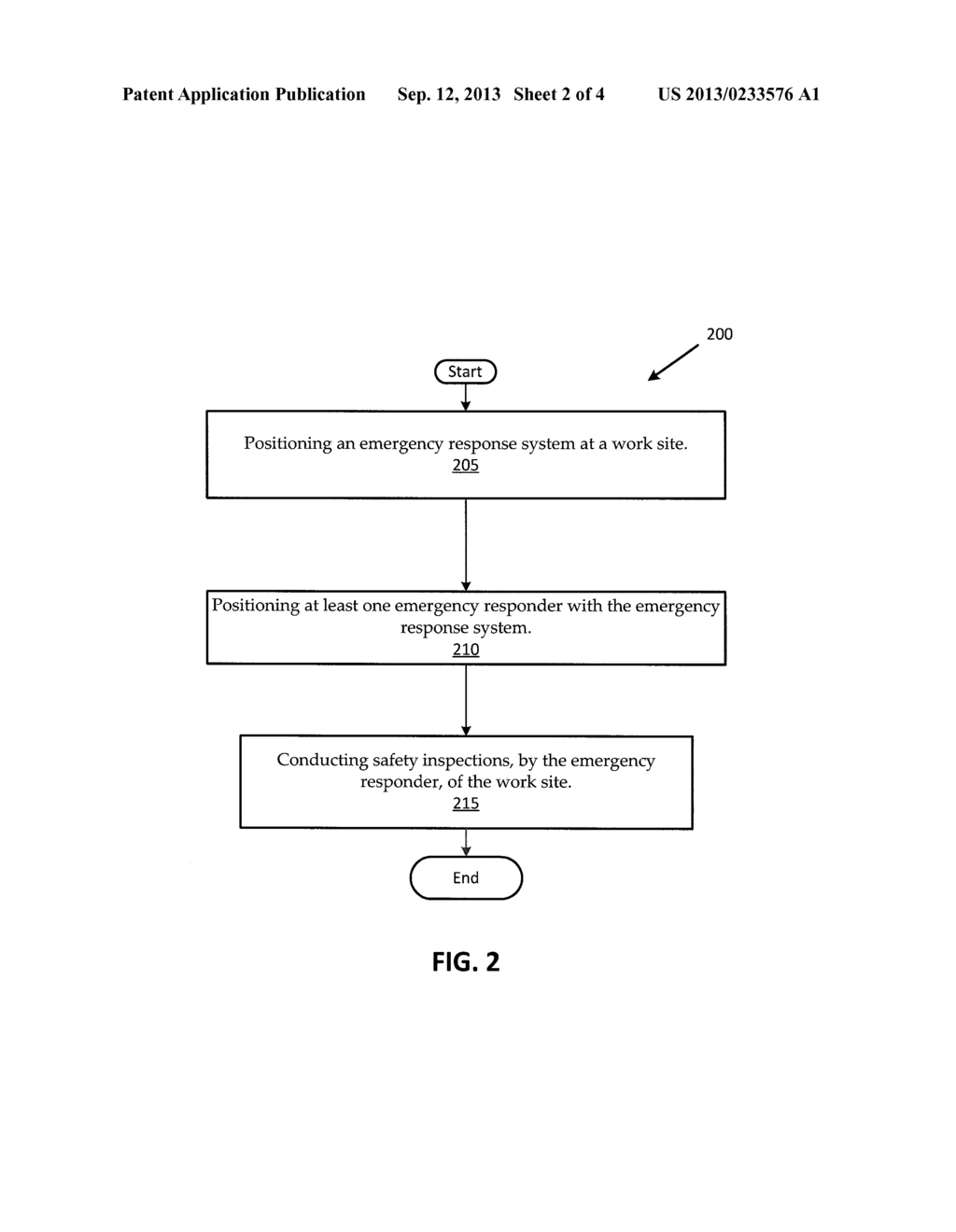 Methods For Improving Safety Conditions And Mitigating Emergencies At A     Work Site - diagram, schematic, and image 03