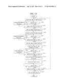 Power Tool and Power Tool System diagram and image