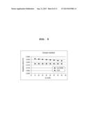 COPPER CLAD ALUMINUM WIRE, COMPRESSED CONDUCTOR AND CABLE INCLUDING THE     SAME, AND METHOD OF MANUFACTURING COMPRESSED CONDUCTOR diagram and image