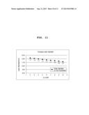 COPPER CLAD ALUMINUM WIRE, COMPRESSED CONDUCTOR AND CABLE INCLUDING THE     SAME, AND METHOD OF MANUFACTURING COMPRESSED CONDUCTOR diagram and image