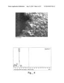 MATERIAL SURFACE TREATMENT METHOD USING CONCURRENT ELECTRICAL AND PHOTONIC     STIMULATION diagram and image