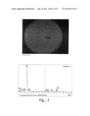 MATERIAL SURFACE TREATMENT METHOD USING CONCURRENT ELECTRICAL AND PHOTONIC     STIMULATION diagram and image