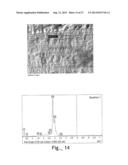 MATERIAL SURFACE TREATMENT METHOD USING CONCURRENT ELECTRICAL AND PHOTONIC     STIMULATION diagram and image