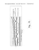 MATERIAL SURFACE TREATMENT METHOD USING CONCURRENT ELECTRICAL AND PHOTONIC     STIMULATION diagram and image