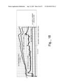 MATERIAL SURFACE TREATMENT METHOD USING CONCURRENT ELECTRICAL AND PHOTONIC     STIMULATION diagram and image