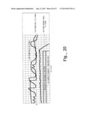 MATERIAL SURFACE TREATMENT METHOD USING CONCURRENT ELECTRICAL AND PHOTONIC     STIMULATION diagram and image