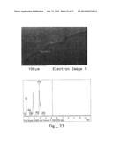 MATERIAL SURFACE TREATMENT METHOD USING CONCURRENT ELECTRICAL AND PHOTONIC     STIMULATION diagram and image