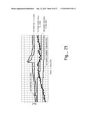 MATERIAL SURFACE TREATMENT METHOD USING CONCURRENT ELECTRICAL AND PHOTONIC     STIMULATION diagram and image