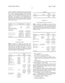 OPHTHALMIC AND CONTACT LENS SOLUTIONS USING BIS-TRIS diagram and image