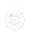 Merchandise Display System for Identifying Disposable Absorbent Article     Configurations for Wearers diagram and image