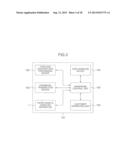 BILL STORAGE AND BILL HANDLING APPARATUS diagram and image