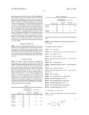 COMPOSITION FOR FORMING RESIST UNDERLAYER FILM, AND PATTERN-FORMING METHOD diagram and image