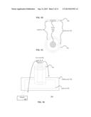 Enhancing the Efficiency of Energy Transfer to/from Passive ID Circuits     Using Ferrite Cores diagram and image