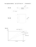 Enhancing the Efficiency of Energy Transfer to/from Passive ID Circuits     Using Ferrite Cores diagram and image