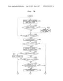 IMAGE PROCESSING APPARATUS AND IMAGE PROCESSING METHOD diagram and image