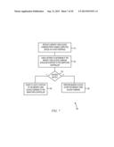 ACTIVE CIRCUIT FOR RFID diagram and image