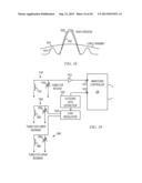 ACTIVE CIRCUIT FOR RFID diagram and image