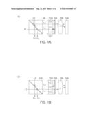 IMAGE SENSOR AND OPTICAL INTERACTION DEVICE USING THE SAME THEREOF diagram and image