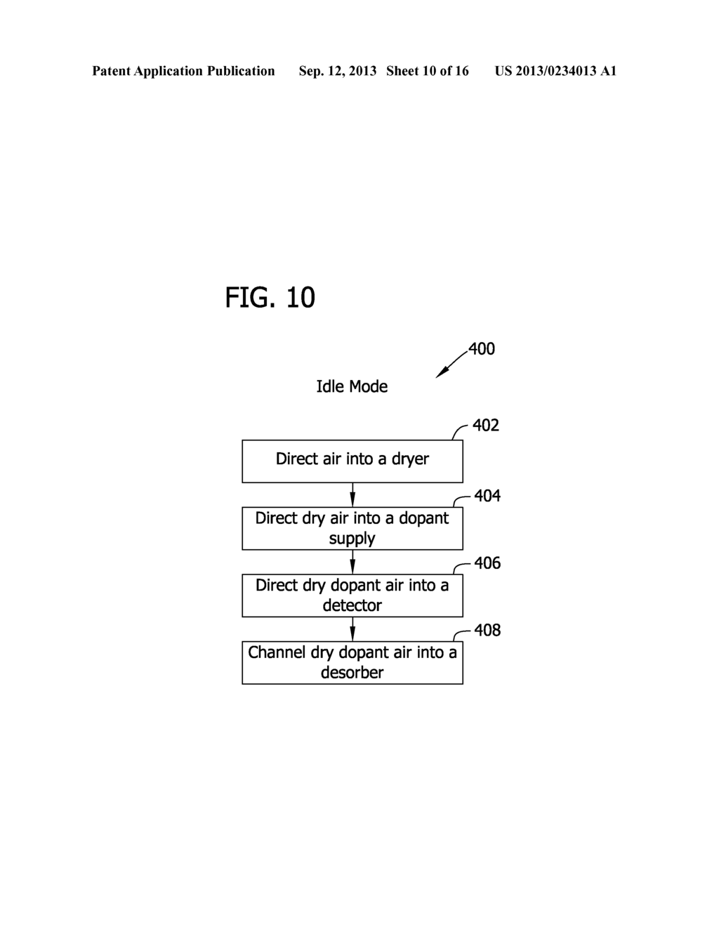 Detection System Assembly, Dryer Cartridge, And Regenerator And Methods     For Making And Using The Same - diagram, schematic, and image 11