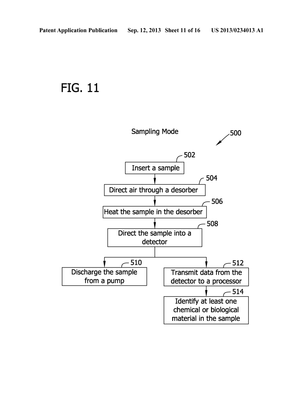 Detection System Assembly, Dryer Cartridge, And Regenerator And Methods     For Making And Using The Same - diagram, schematic, and image 12