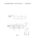 Mass Spectrometer diagram and image