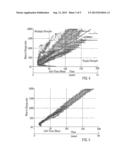 Mass Spectrometer diagram and image