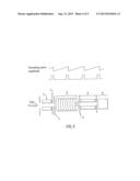 Mass Spectrometer diagram and image