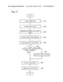 PATTERN INSPECTION APPARATUS AND METHOD diagram and image