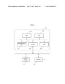 ION SUPPLY DEVICE AND WORKPIECE PROCESSING SYSTEM PROVIDED WITH THE SAME diagram and image