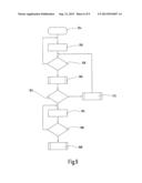 Valve For An Agricultural Spraying Machine diagram and image