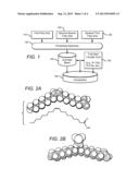 Haloalkene Complexes diagram and image