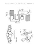 Haloalkene Complexes diagram and image