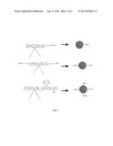 CHROMOPHORIC POLYMER DOTS diagram and image