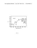 CHROMOPHORIC POLYMER DOTS diagram and image