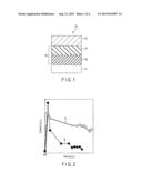 NONVOLATILE RESISTANCE CHANGE ELEMENT diagram and image