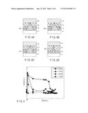 NONVOLATILE RESISTANCE CHANGE ELEMENT diagram and image