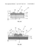 Memory Diodes diagram and image