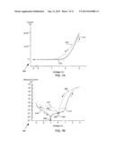 Memory Diodes diagram and image