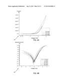 Memory Diodes diagram and image